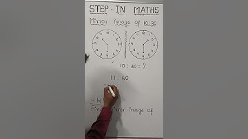 Mirror image of a clock