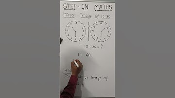 Mirror image of a clock