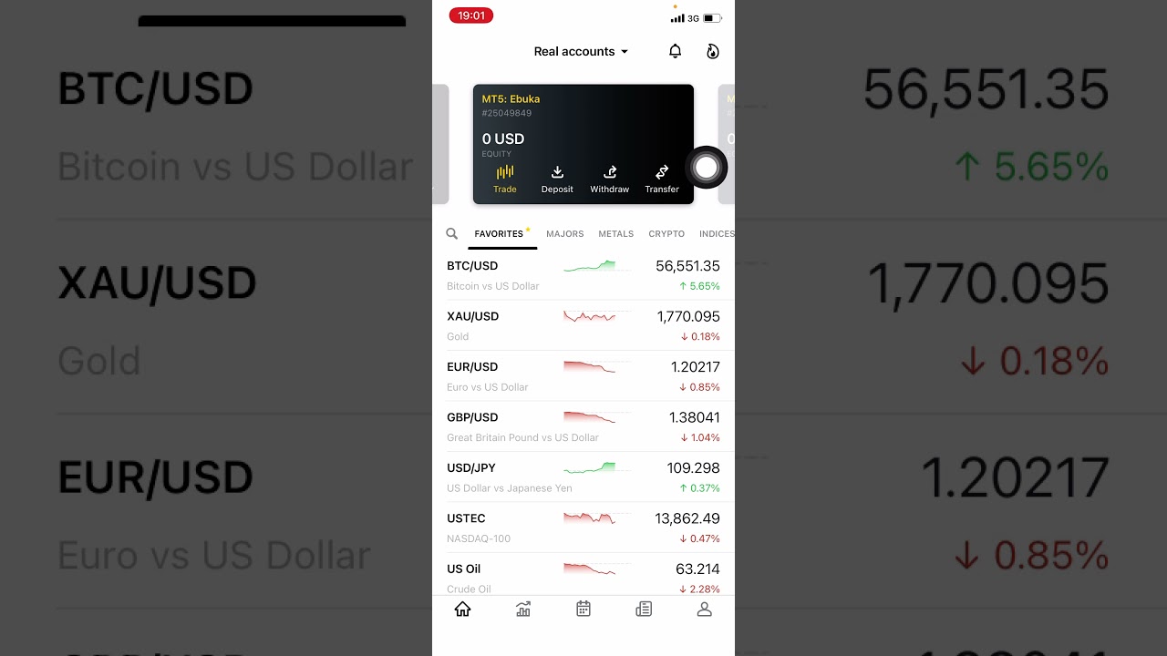 HOW to trade on Exness platform 📈📉 - YouTube