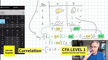 Correlation (for the CFA Level 1 exam)