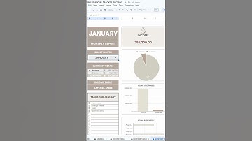 The airbnb spreadsheet you wish you had sooner