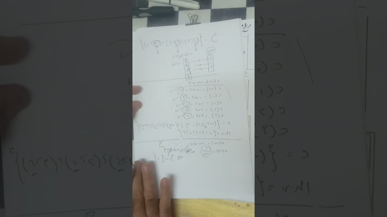 رياضيات للصف الثاني الثانوي الصناعي ترم ثاني الدوال الحقيقية 