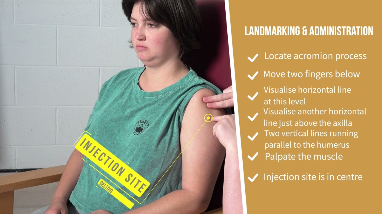 Deltoid IM Injection Technique