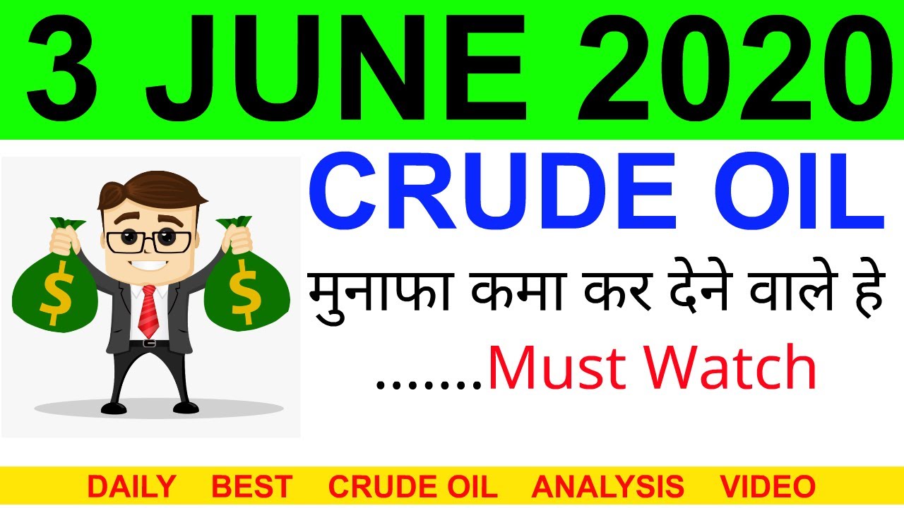 Hedging with WTI Crude Oil Weekly Options - CME Group