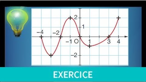 dresser le tableau de variations d