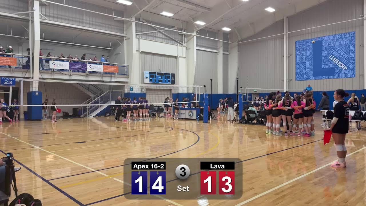 Winter Bump 2026 - Apex v Lava 16U Dan