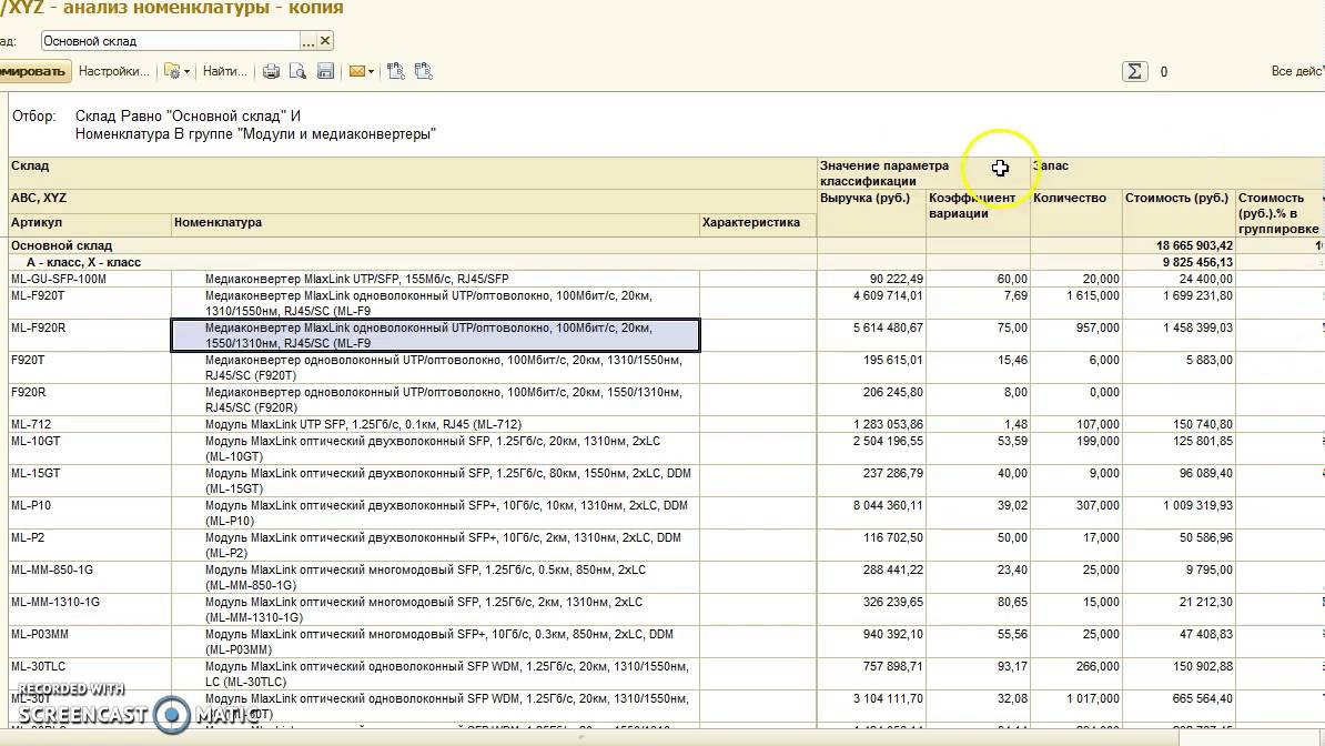 Abc анализ кондиционеров. Учет малоценного оборудования и запасов в 1с. Форма справочника 1с. Анализ счета по субконто. Анализ номенклатуры в 1с.