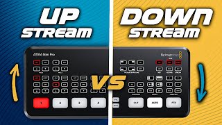 ATEM Mini Pro Upstream vs  Downstream Keyers