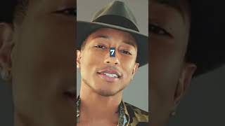 The Richest Rappers In The World 2022 #Shorts