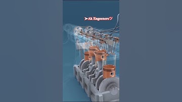 "Car Engine Explained in 3D 🔧 | Real Piston Movement!" #automobile#CarEngine