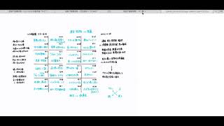 LUK11.20140221