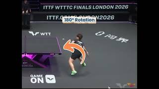 🇨🇳🏓💥Wang Yidi - The Forehand Mechanics | Tactical Masterclass Episode 80 - Part 1