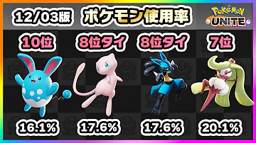 ポケモンユナイト使用率 ポケモンユナイト使用率