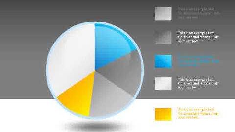Pie Chart