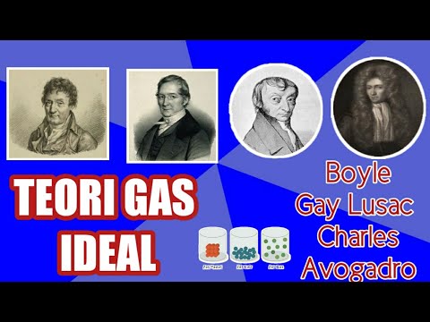 TEORI GAS IDEAL (HUKUM BOYLE, GAY LUSAC, AVOGADRO, DAN CHARLES)