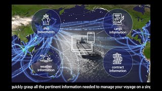 Mol Information Platform For Customers Lighthouse Concept Movie