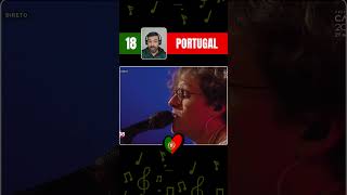 MY Top 35! EUROVISION SONG CONTEST 2025 (So far) | Which is YOURS??? 🎶😍 #shorts