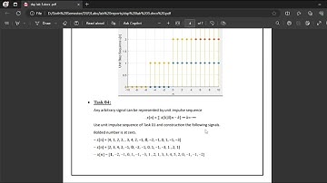 Representation of unit impulse, unit step || Lab #03 || DSP ||Abdullah Jahangir (21-TE-11)