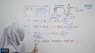 PTTI KIMIA SPM - Soalan Kadar Tindak Balas (KTB)