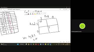 Course instructor Led Live Session 2023 08 01 Profile