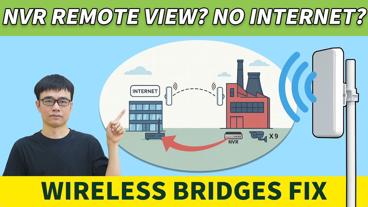 IP Cameras Setup in Factory with Wireless Bridges for Remote Access ...