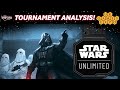 TOURNAMENT ANALYSIS! - Reviewing the UKGE Metagame!
