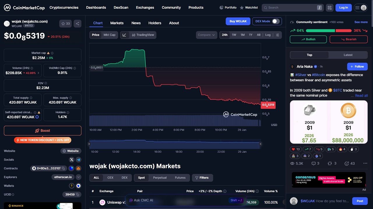 Is wojak (wojakcto.com) ($WOJAK) token legit or a scam