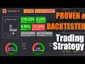 Best crypto trading strategy for the next bull run proven  backtested