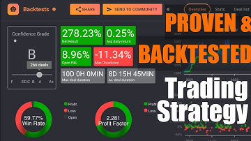 Best Crypto Trading Strategy For The Next Bull Run! Proven & Backtested