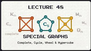 Discrete Math #48 – Special Graphs: Complete, Cycle, Wheel & Hypercube