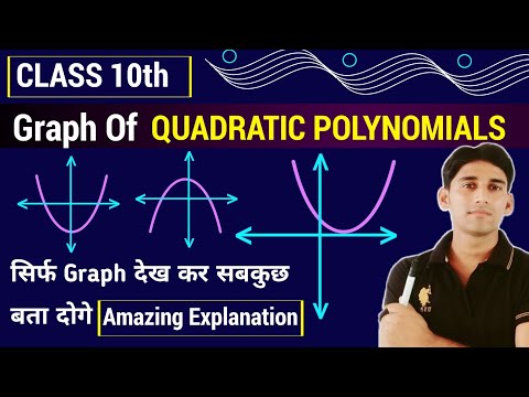 वीडियो: कौन एक द्विघात फलन का प्रतिनिधित्व करता है?