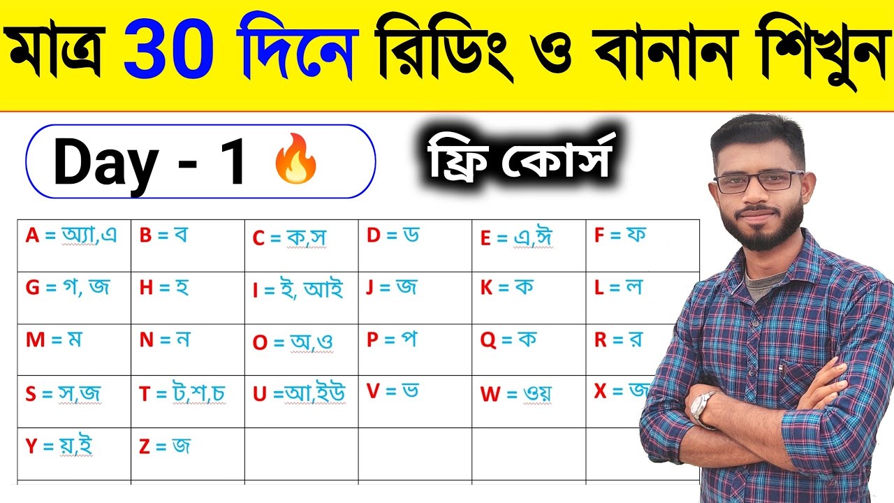 মাত্র ৩০ দিনে ইংরেজি রিডিং ও বানান শিখুন ।। ইংরেজি রিডিং শেখার সহজ উপায় ।। English reading rule ।।