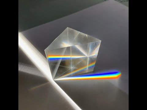 Video: Was ist die dispersive Kraft von Prism?