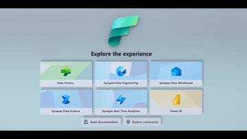 Microsoft Fabric | AI-powered analytics platform