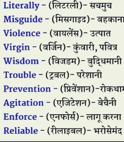 basis use daily life English Hindi world meaning - YouTube