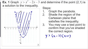 9.3 Quadratic Inequalities in Two Variables (Math 20-1)