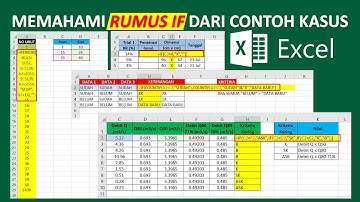 MEMAHAMI RUMUS IF DARI CONTOH KASUS