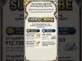 Gold price in Karnataka | ಇಂದಿನ ಚಿನ್ನದ ಬೆಲೆ | Today Gold rate in India | Gold rate in kannada Gold