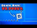 The most extreme limits in geometry dash