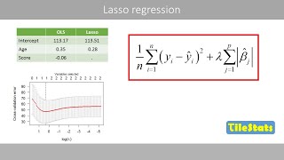 Lasso regression - explained