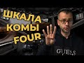 Шкала комы FOUR (Full Outline of UnResponsiveness, Мейо). Оценка степени угнетения сознания. #ПроСМП