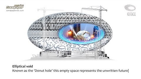 90 sec construction of Dubai