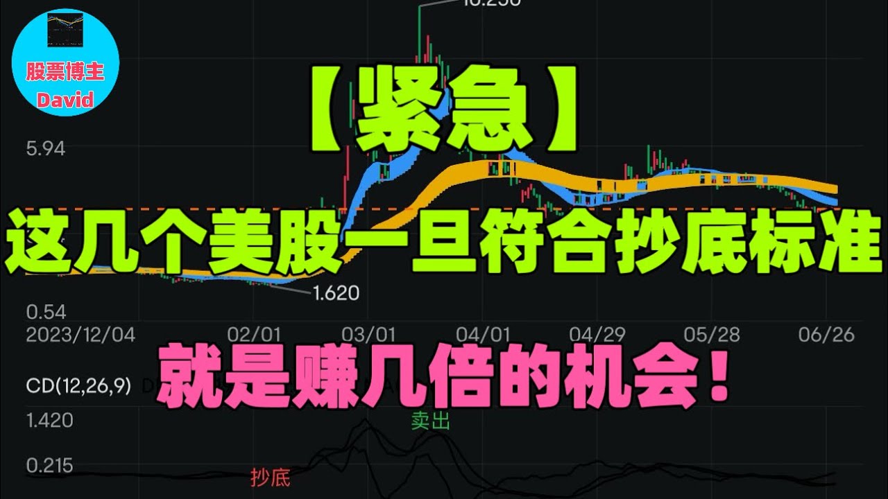 【紧急】《这几个美股一旦符合抄底标准，就是赚几倍的机会！》 || 【1月2日】
