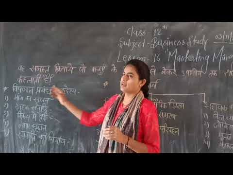 विपणन प्रबंधन के कार्य