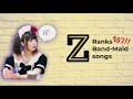 Band-Maid Song Ranking 2022