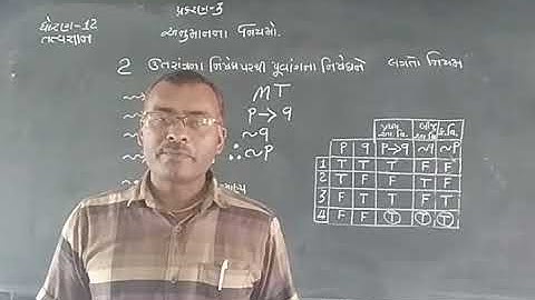 STD-12/philosophy/ch-3/M.T./Vijay mavani