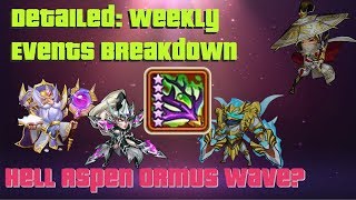 IDLE HEROES Boi Ormus Buffed! Antlers BACK! Weekly Rewards Explained, Ormus Healer Wave!? [PC]