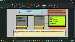 How To Configure Stub Zone on Windows Server 2022?