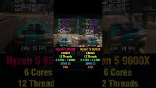 Ryzen 5 9600X vs Ryzen 5 9500F #GamingPC2026 #RTX5090 #PCBuild2026 #shorts #viral #RX 9070 XT