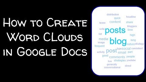 How to quickly create a word cloud in Google Documents